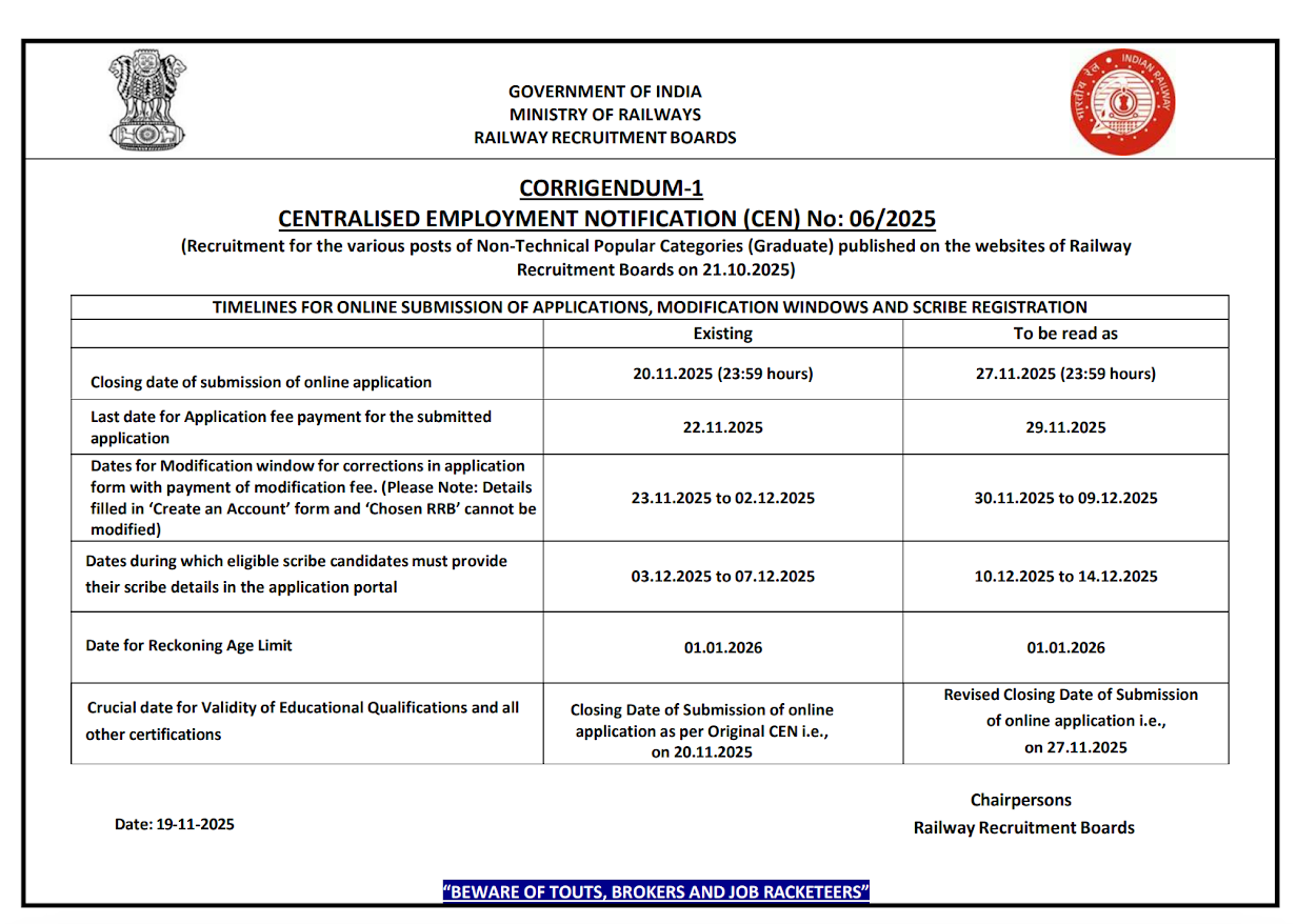 RRB NTPC Apply Online 2025 (8868 Posts), Last Date Extended_3.1