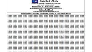 SBI CBO Final Result 2025