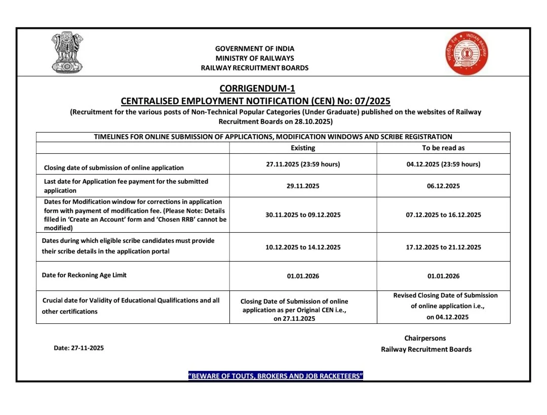 RRB NTPC Undergraduate Apply Online Link 2025, Check Last date and Fee_3.1