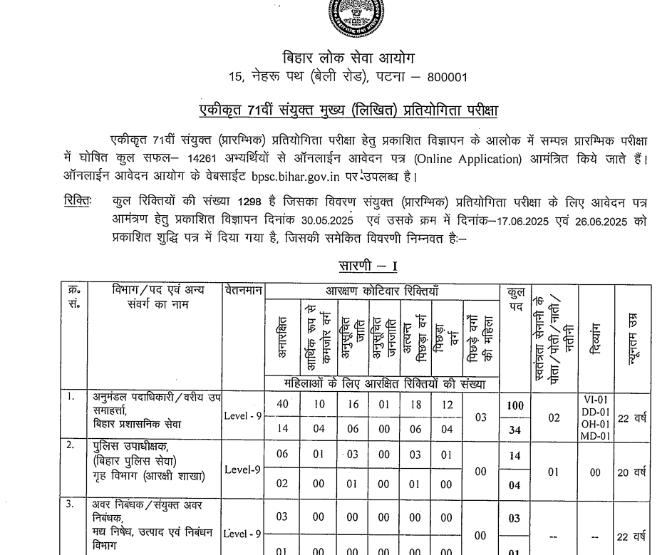 BPSC 71st Mains Exam 2025, Online Application Form Dates Out_3.1