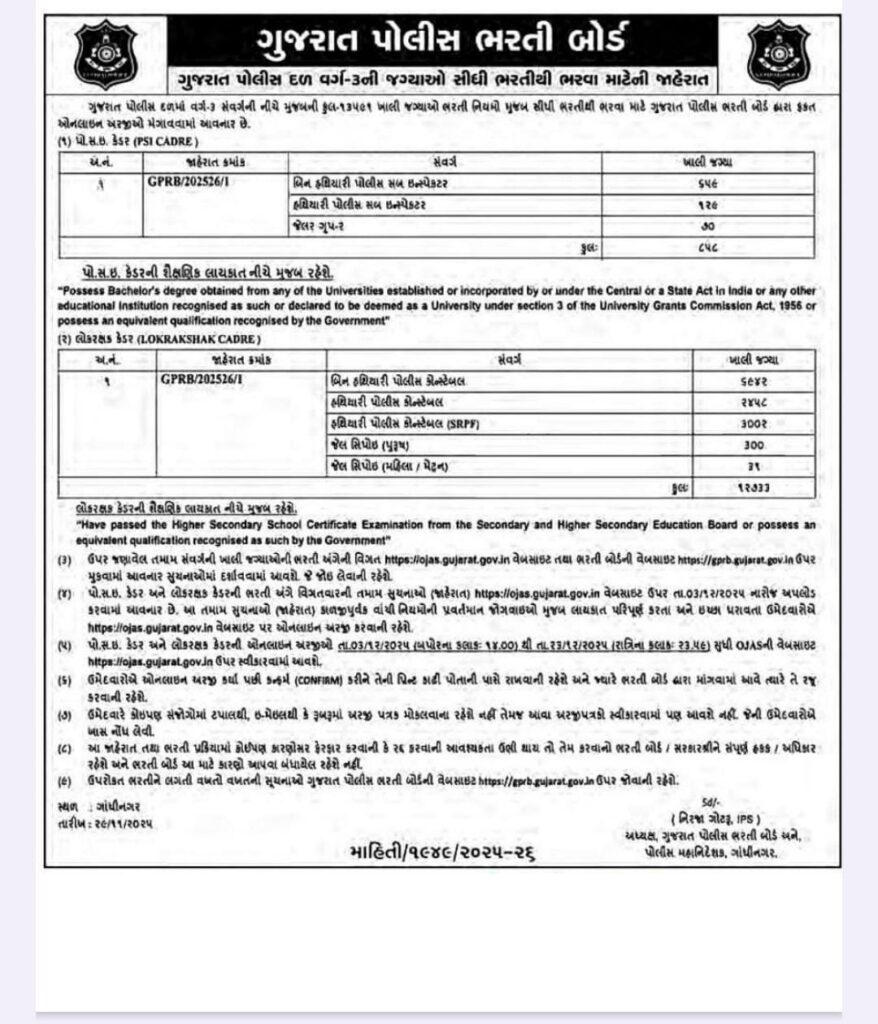 Gujarat Police SI and Constable Recruitment 2025