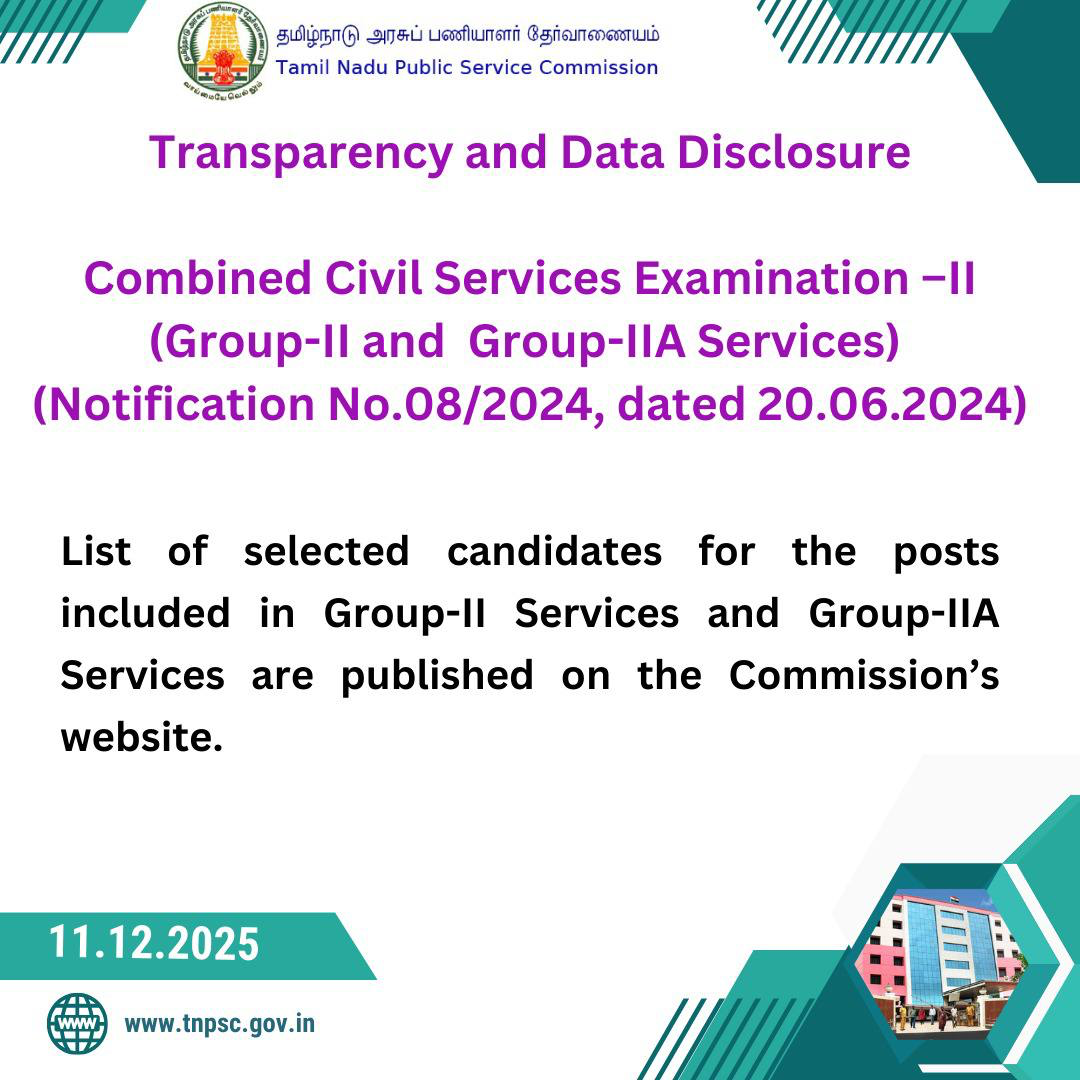 TNPSC Group 2 Final Result 2025