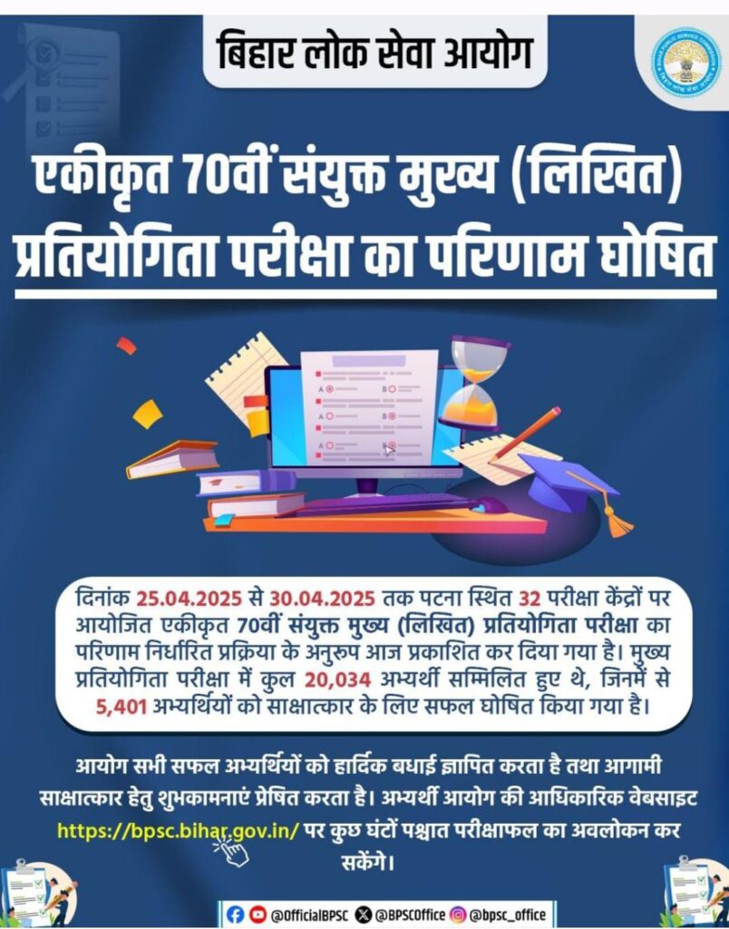 BPSC 70th CCE Mains 2025 Result Notice