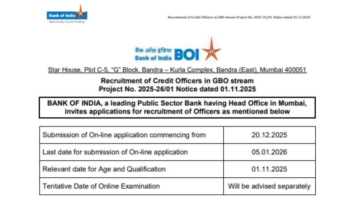 Bank of India Credit Officer Recruitment 2026