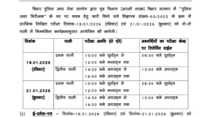 Bihar Police SI Exam Date 2026