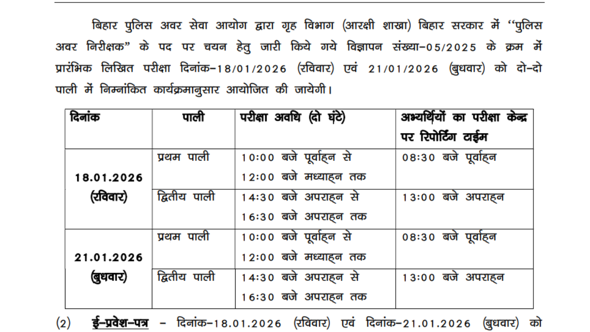 Bihar Police SI Exam Date 2026