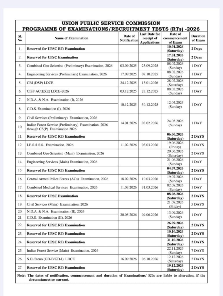 UPSC Calendar 2026