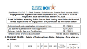 Bank of India Apprentice Recruitment 2026