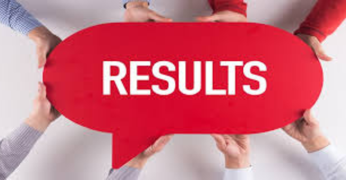 Kolkata Police SI Result 2025