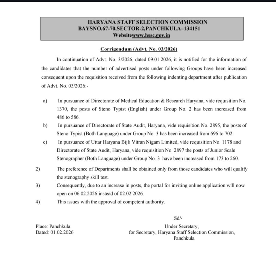 HSSC Stenographer Recruitment 2026 For 1952 Increased Posts, Apply Online Last Date_3.1