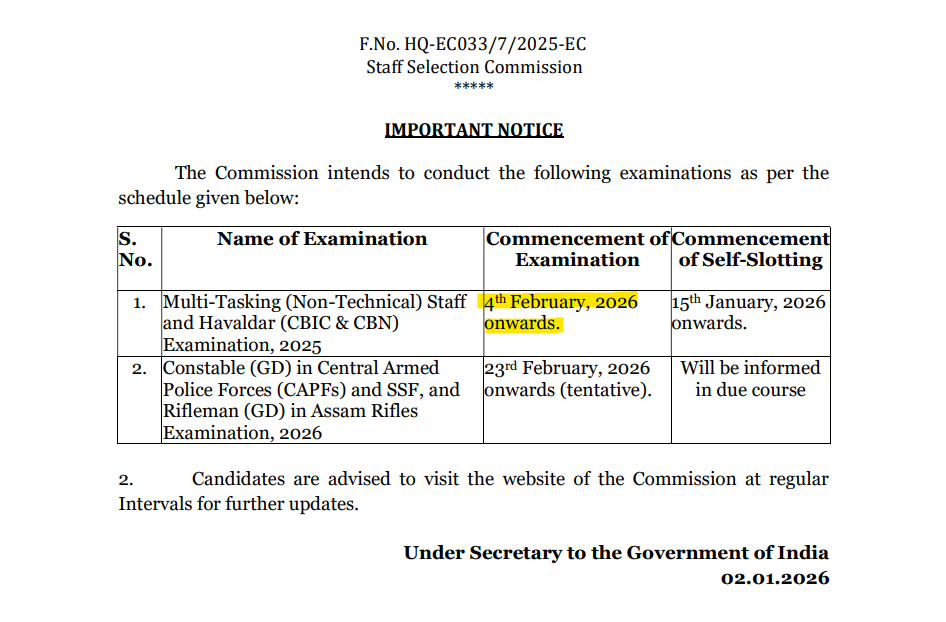 SSC MTS Exam Date 2026 Out, Check CBT and Slot Booking Schedule Here_3.1