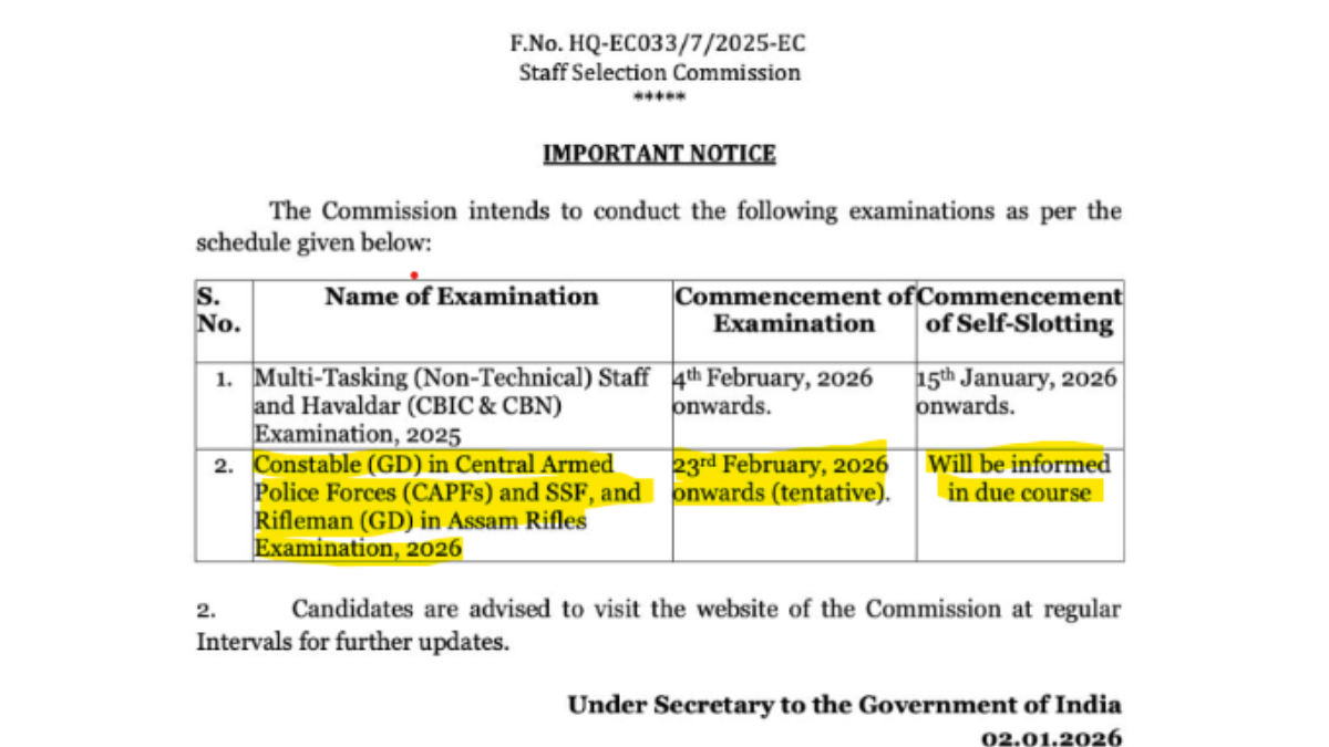 SSC GD Constable Exam Date 2026