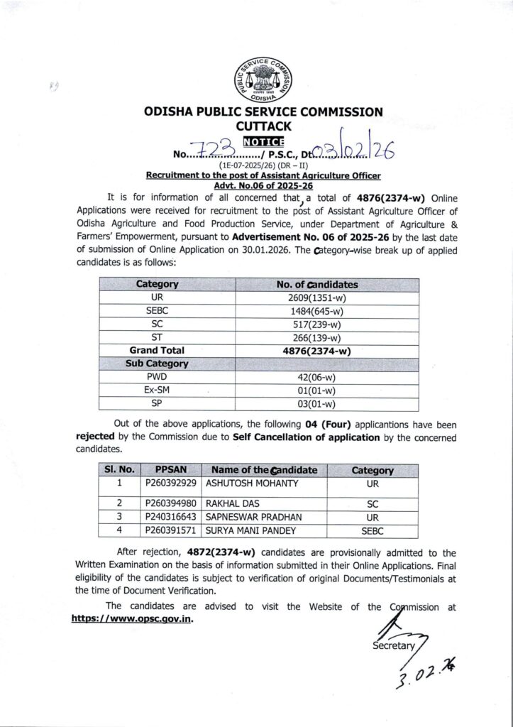 OPSC Assistant Agriculture Officer 2026 List Of Rejected Applications