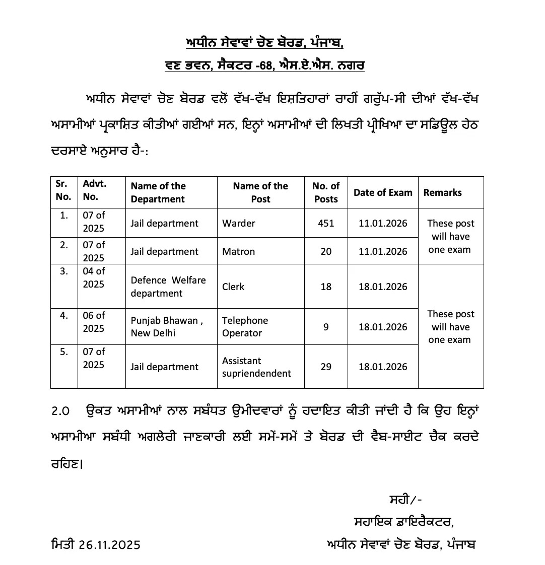 PSSSB Jail Warder Admit Card