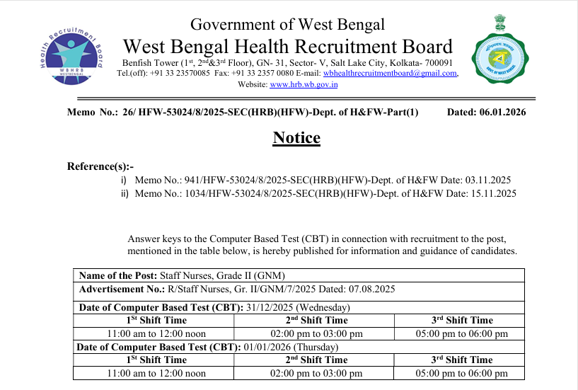 WBHRB Staff Nurse Answer Key 2025 Out