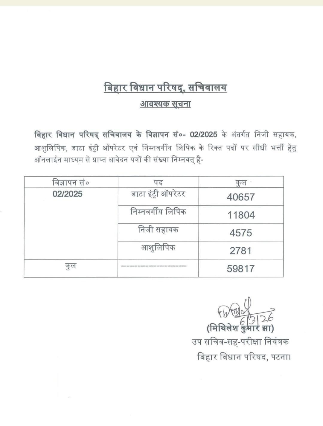 Bihar Vidhan Parishad applications received notice
