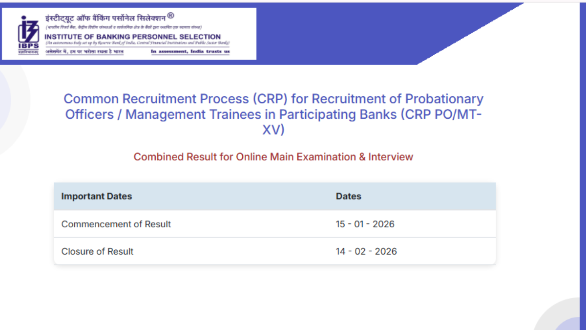IBPS PO Final Result 2025