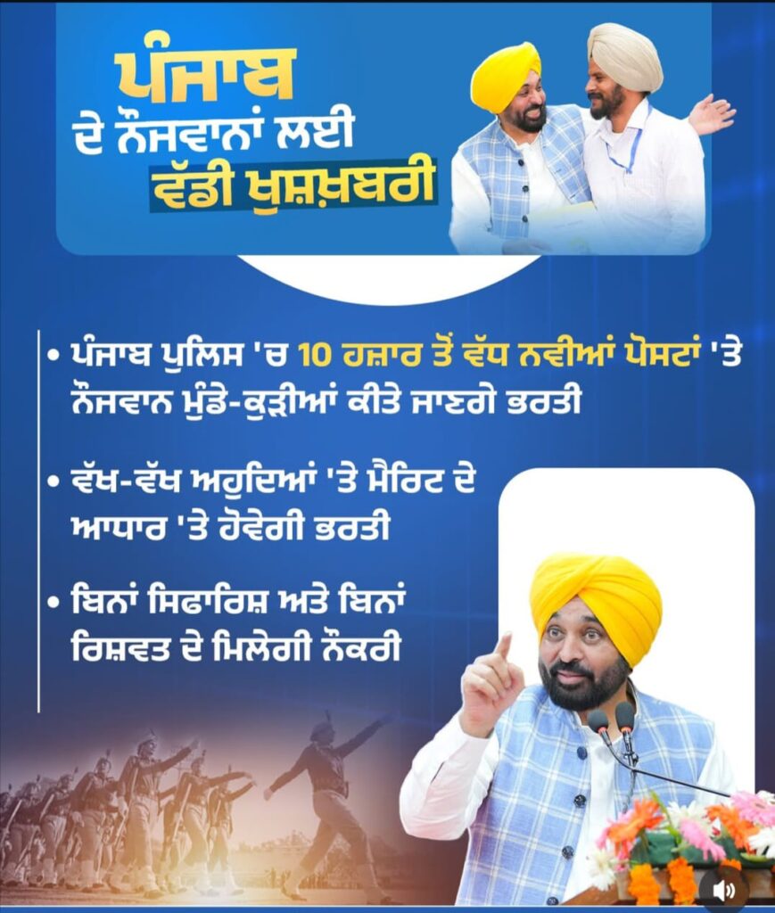 Punjab police recruitment 2026 soon +10,000 banner