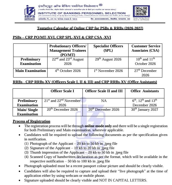IBPS AFO 2026 Exam Out, Check Eligibility Criteria, Notification and Application Dates_3.1