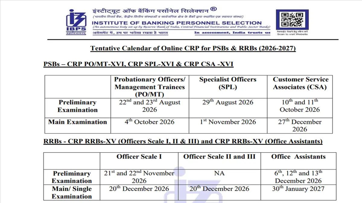 IBPS Calendar 2026
