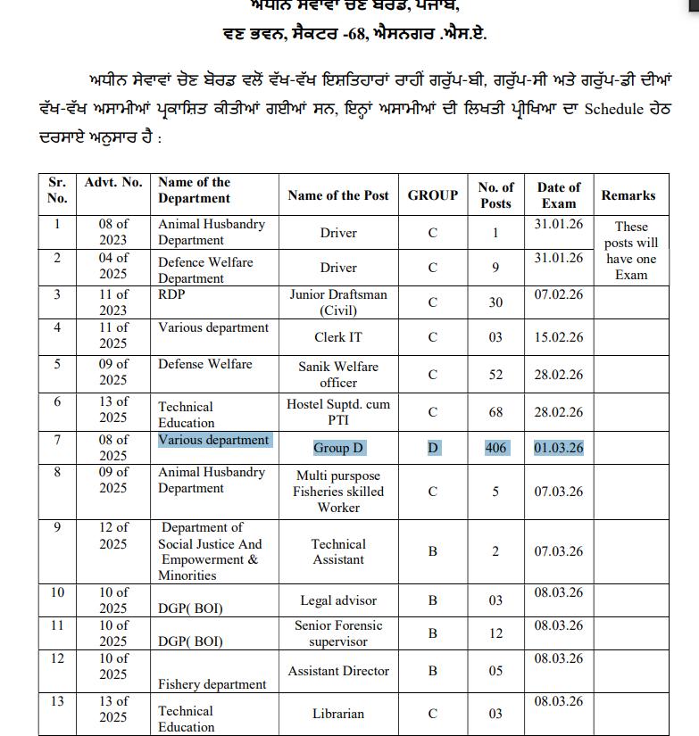PSSSB Group D Exam Date 2026 Out, Check Exam Schedule Details_3.1