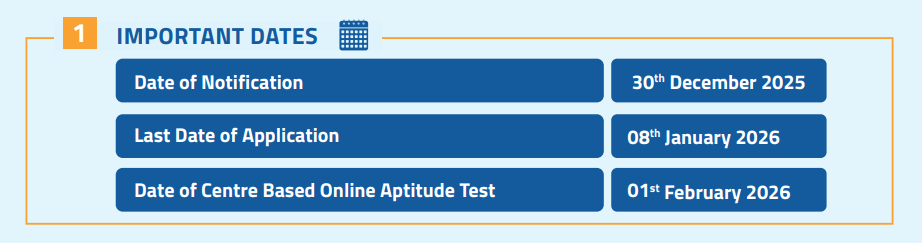 Federal Bank Office Assistant Exam Date 2026