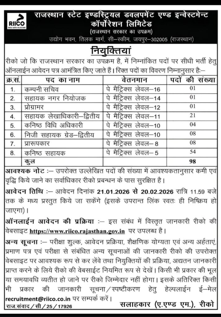 RIICO Recruitment 2026 notice