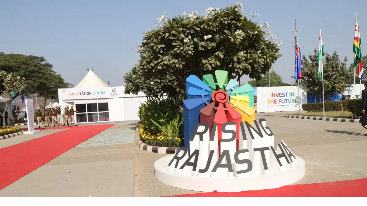 RIICO Recruitment 2026