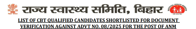 Bihar ANM Result 2025
