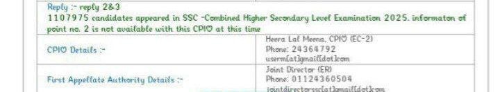 SSC CHSL RTI Reply Shocks Aspirants: Only 36% Attendance Out of 30.69 Lakh Applicants