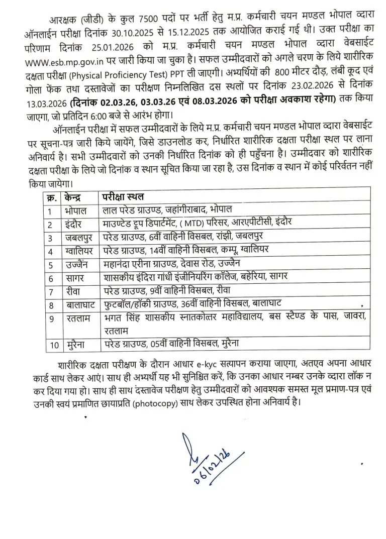MP Police Constable Physical Test Dates 2026 Out, PET/PMT Will Held in 10 Districts_3.1