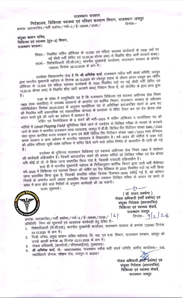 Rajasthan Nursing Recruitment 2026: 19,000+ New Vacancies Expected_3.1