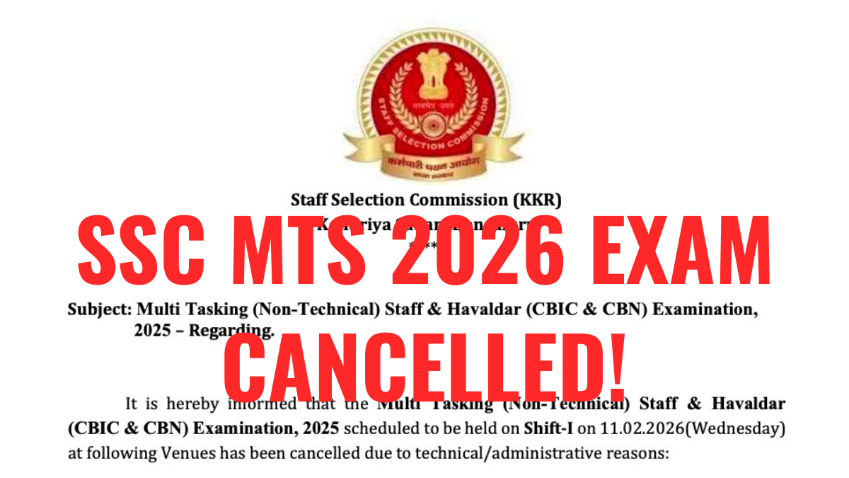 SSC MTS 2026 Exam Cancelled
