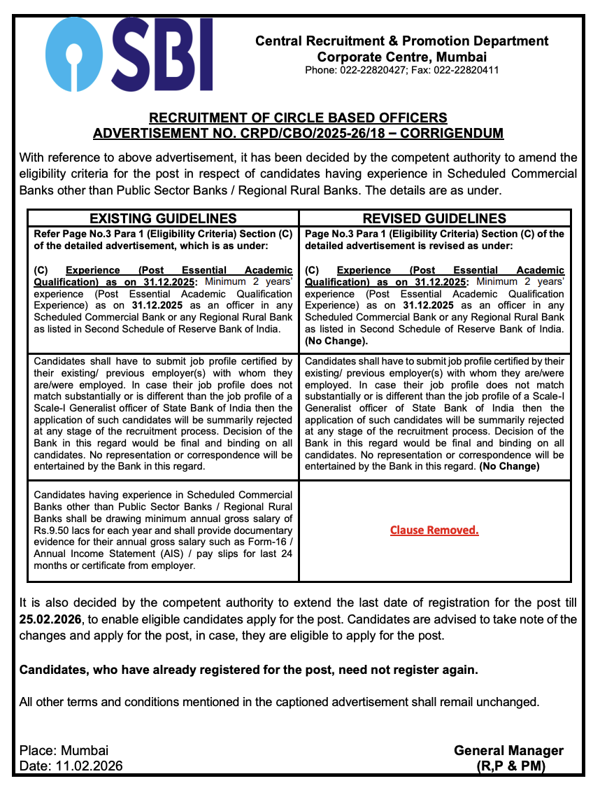 SBI CBO Eligibility Criteria