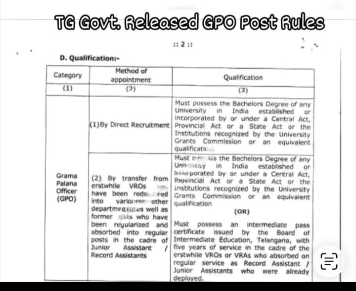 Telangana GPO Recruitment 2026 Notification Soon For 6000+ VAO Posts_5.1