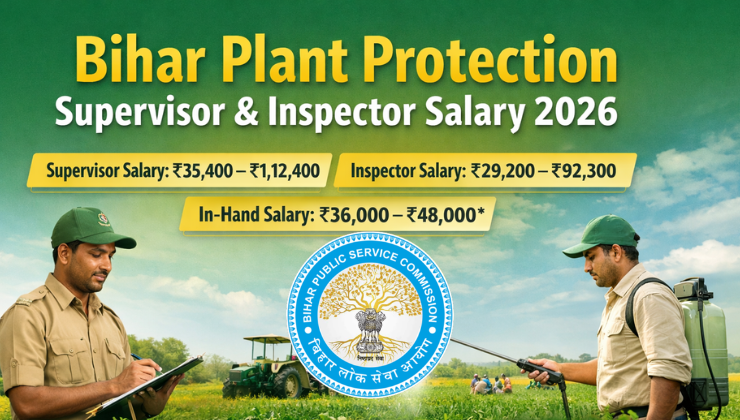 Bihar Plant Protection Supervisor and Inspector Salary 2026