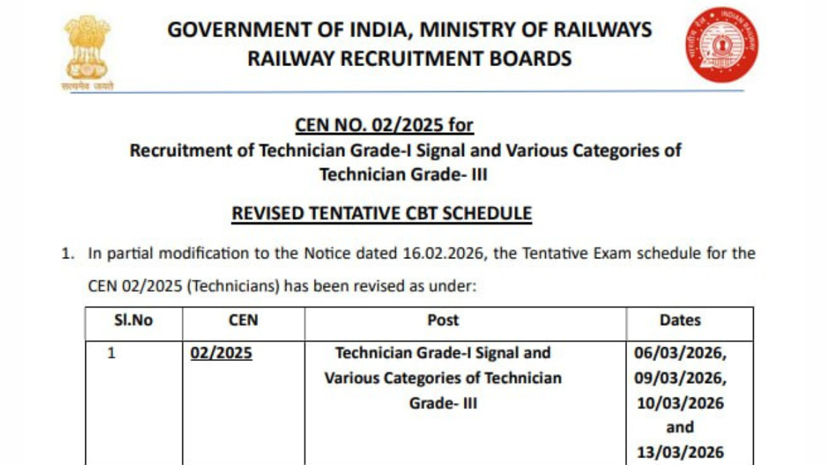 RRB Technician Exam Date 2026