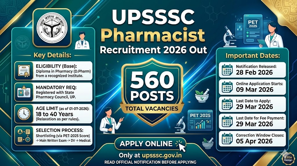 UPSSSC Pharmacist Recruitment 2026