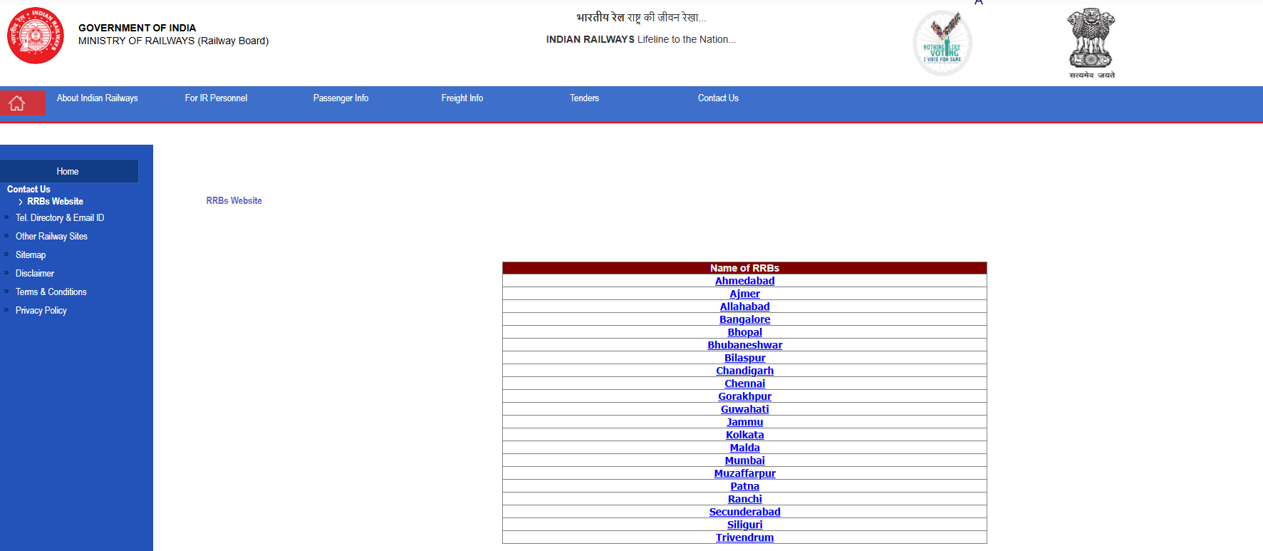 RRB Paramedical Admit Card Login Page