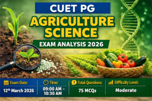 CUET PG Exam Analysis 2026