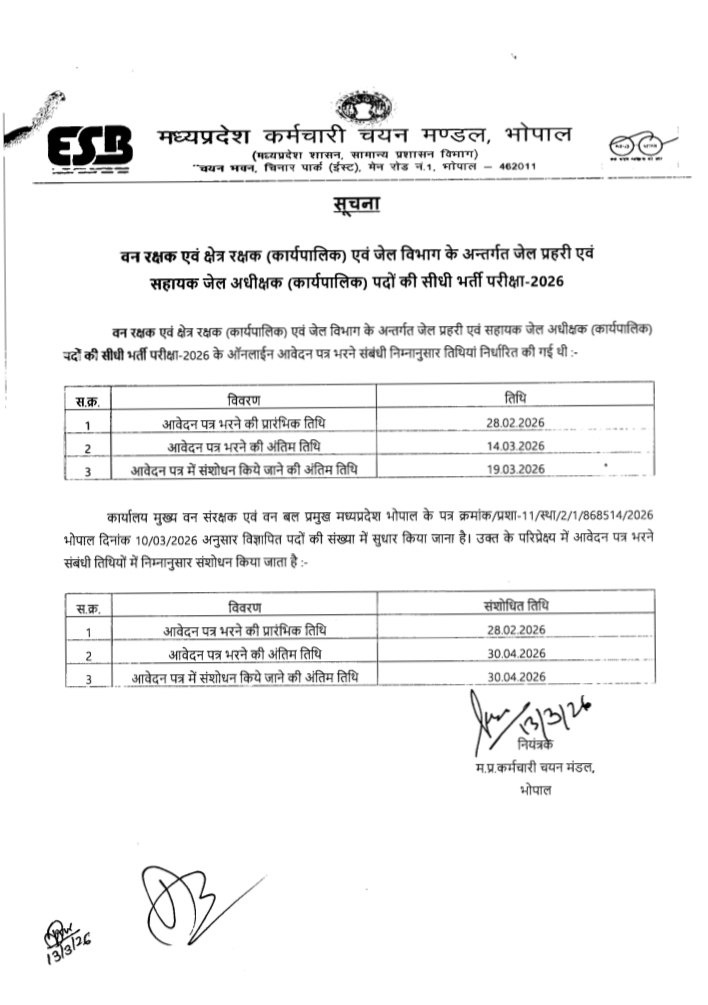 MPESB Recruitment 2026 For 1679 Forest Guard & Other Posts, Apply Online Till 30 April_3.1