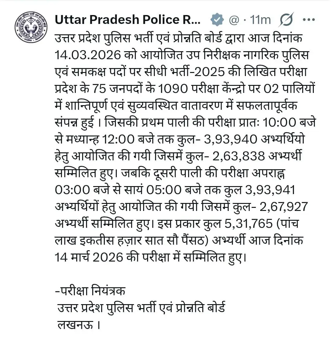 UP SI Exam Analysis 2026