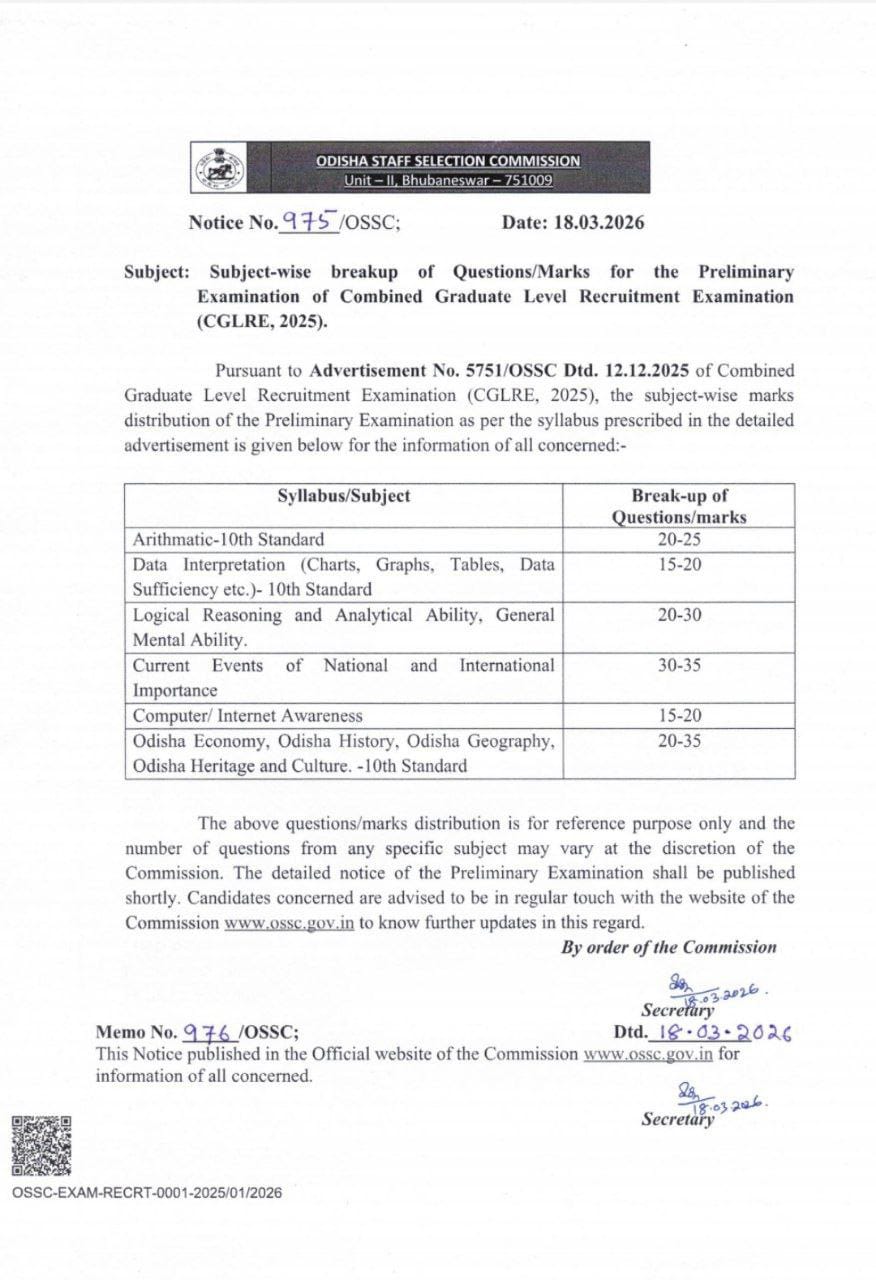 OSSC CGL Prelims 2026