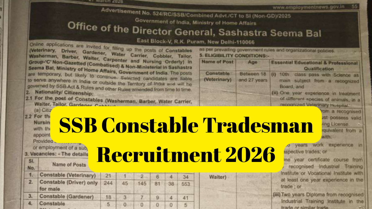 SSB Constable Tradesman Recruitment 2026
