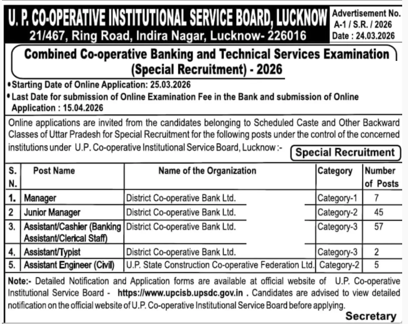 UP Cooperative Bank Recruitment 2026 Notification Out for 116 Vacancies, Apply Online_3.1