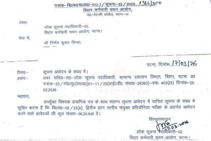 35 Lakh + Candidates Applied for BSSC Inter Level Exam, Check Notice_3.1