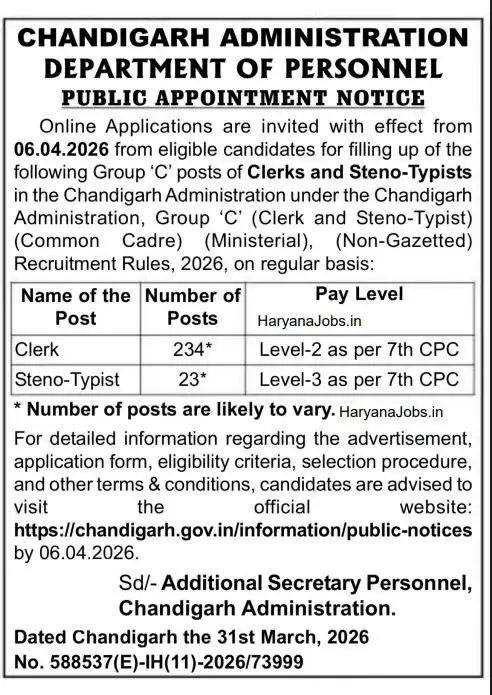 Chandigarh Clerk Recruitment 2026