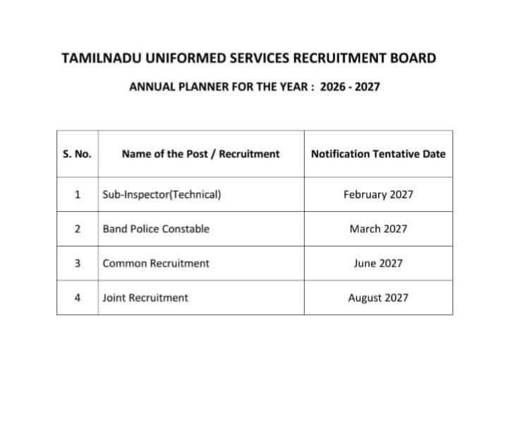 TNUSRB Annual Planner 2026-27 Out, Check SI/PC Exam Date Schedule Details_2.1