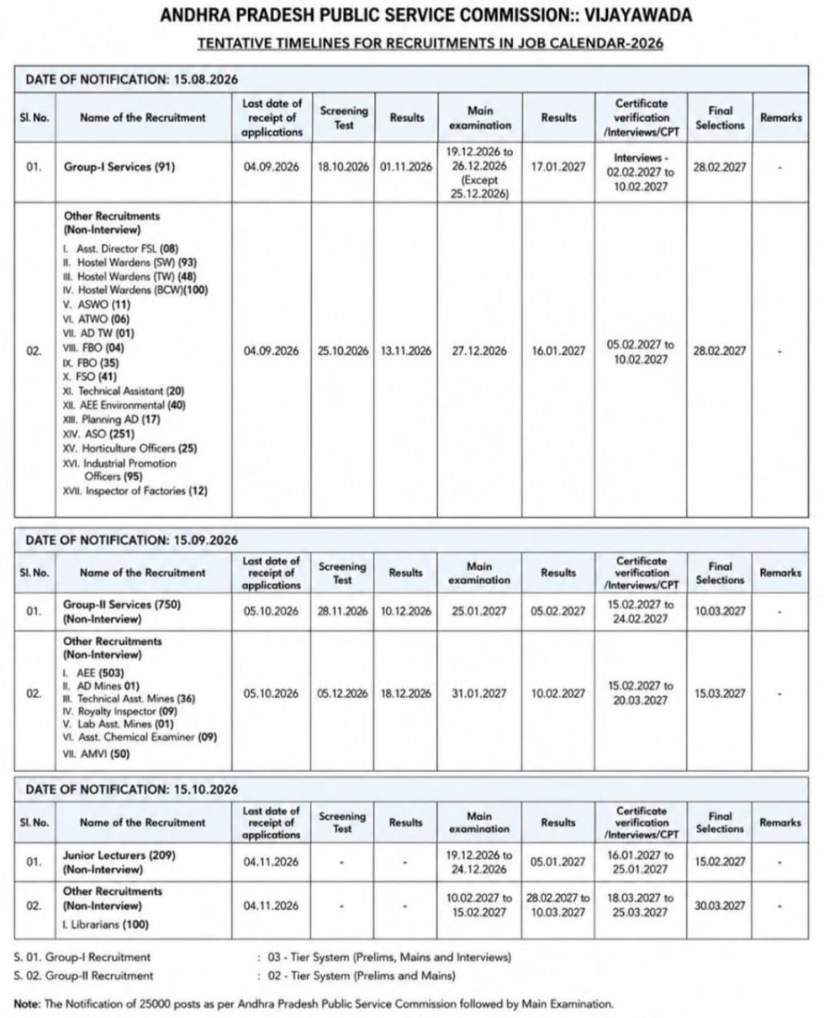 APSC Exam Calendar 2026 notice