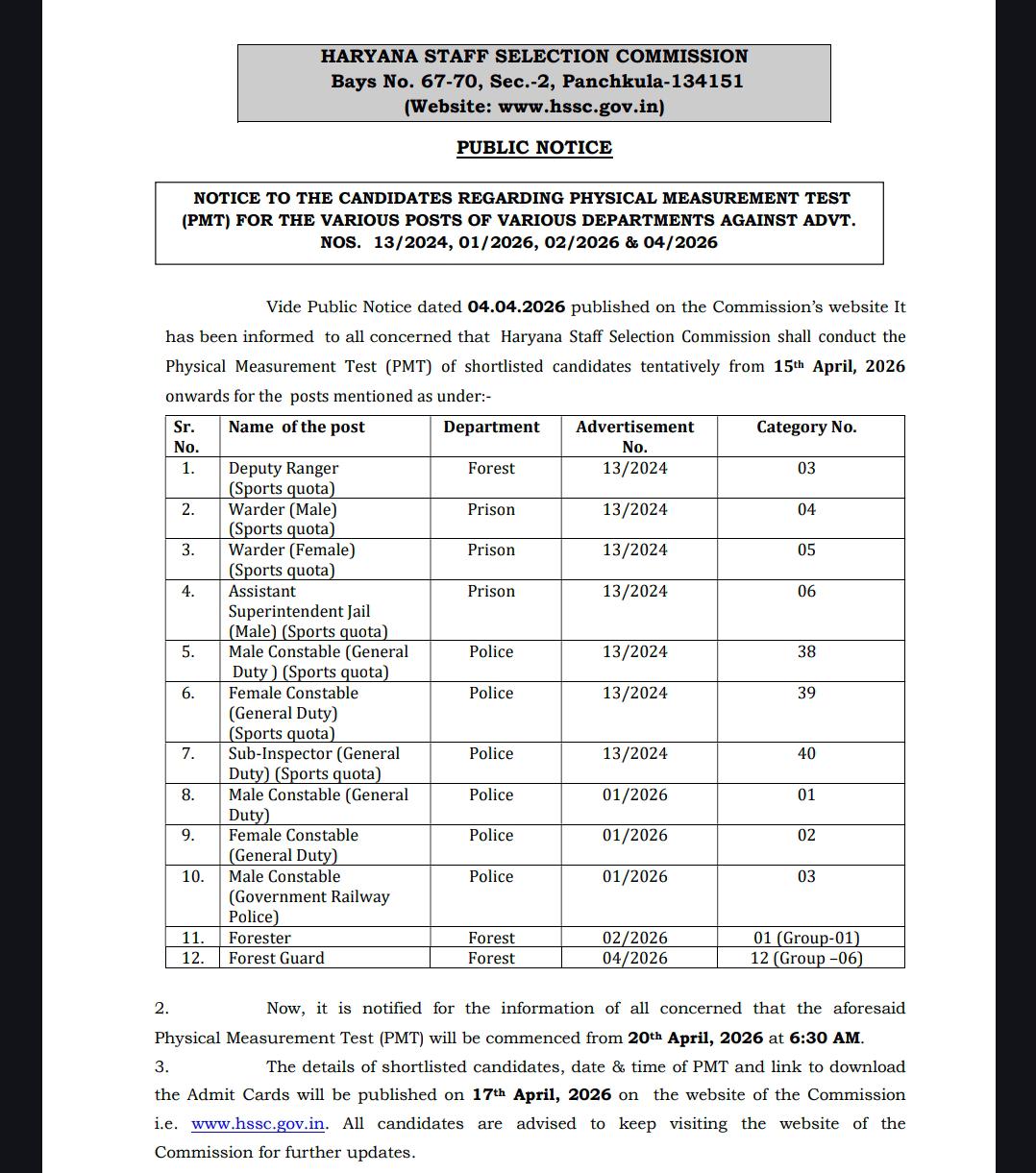 HSSC Forest Guard PMT Date 2026 Reschedule, Check Physical Exam Details_4.1